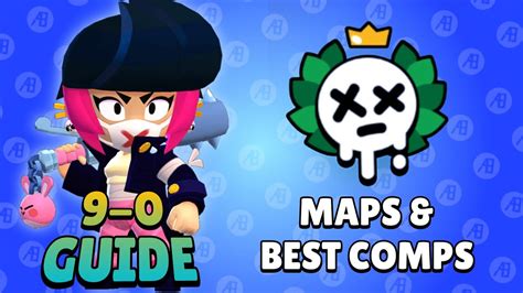 random brawl stars brawler|Brawl Stars Bad Randoms Challenge Guide: Maps, team compositions .